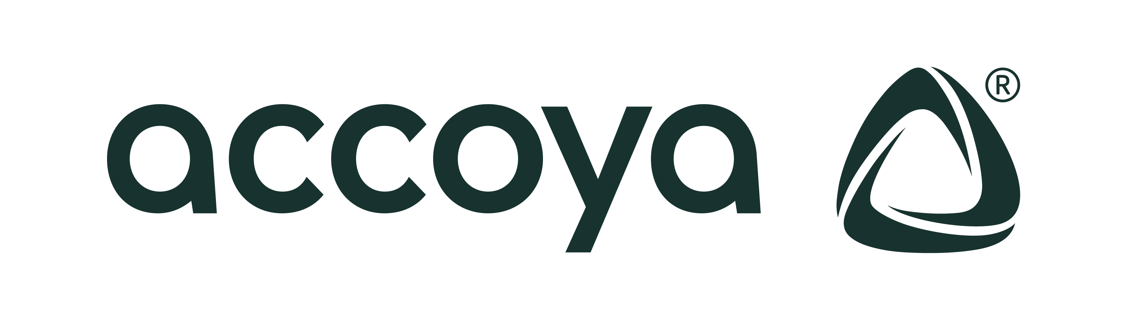 Accoya Approved
